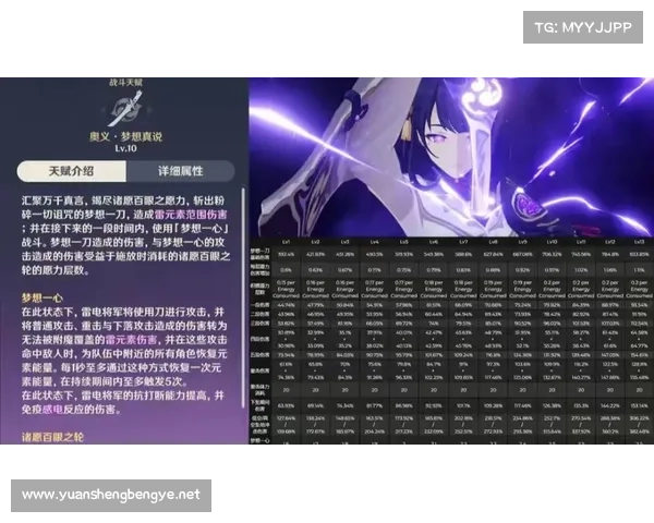 《掌握神之苏醒秘籍激活无限潜能与神秘力量的终极之路》