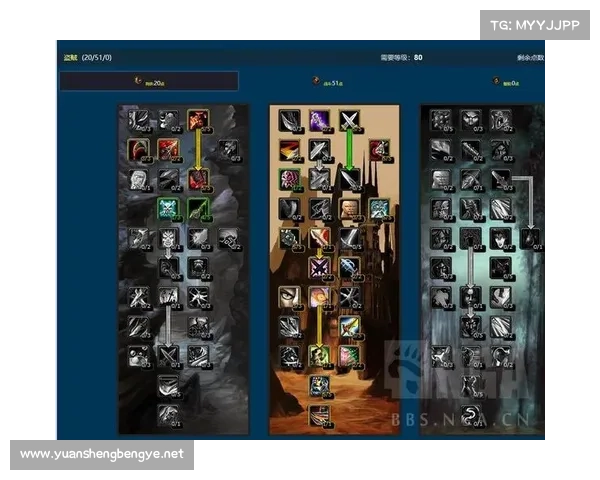 战斗贼天赋解析:提升输出与生存能力的关键要素分析 战斗贼天赋解析:提升输出与生存能力的关键要素分析