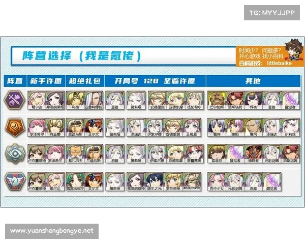 探秘梦幻模拟战4最佳战斗策略与最强阵容搭配指南