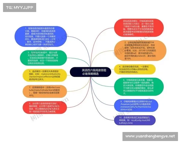 如何避免在生活中做出致命错误掌握关键思维与行动策略