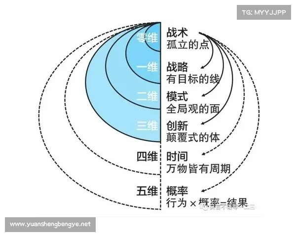 从技术与战术双维度深度解读洛塞尔索的球风与影响力全景观察解析 从技术与战术双维度深度解读洛塞尔索的球风与影响力全景观察解析