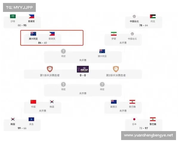 便捷实用全面指南带你轻松掌握亚洲杯中国队比赛时间的查询方式 便捷实用全面指南带你轻松掌握亚洲杯中国队比赛时间的查询方式