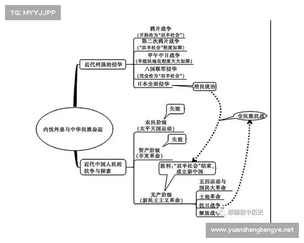 奥利塞在四国血统中的三大关键影响与历史定位分析